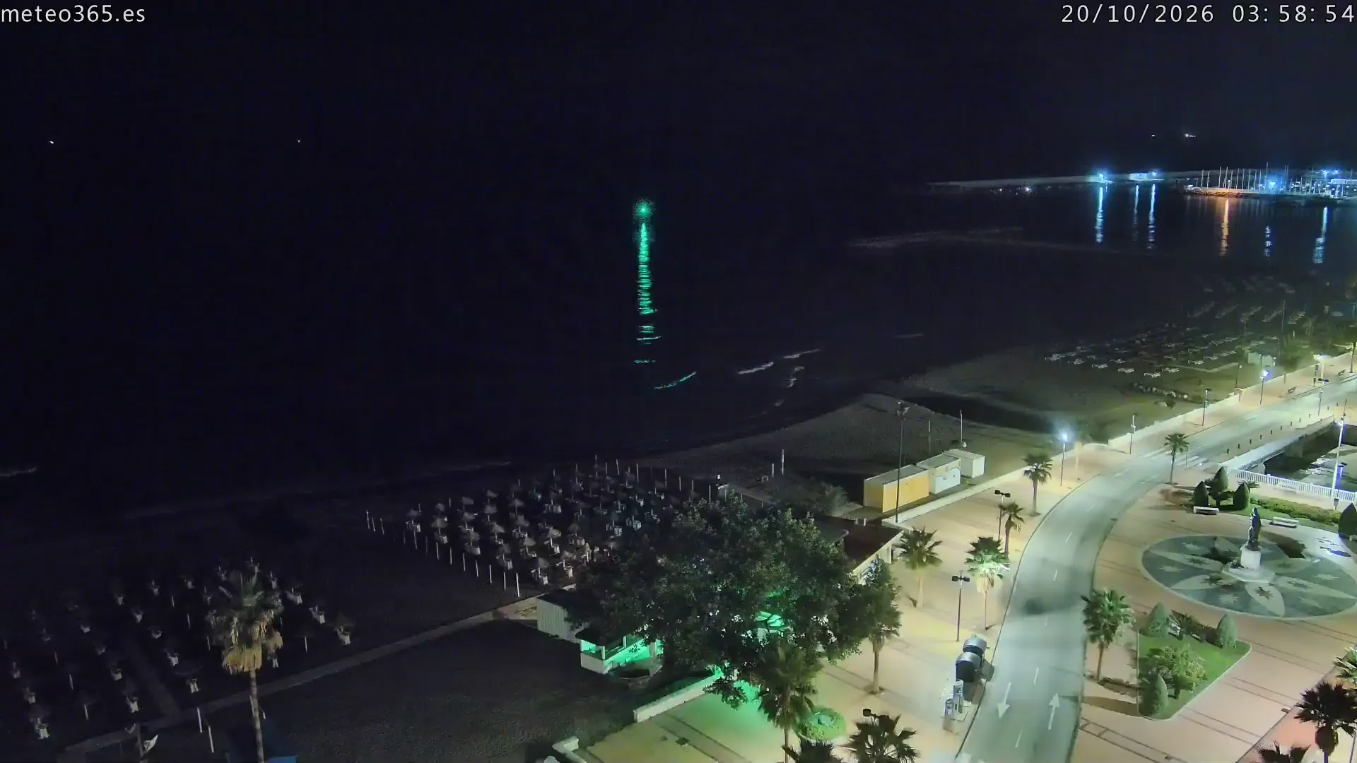 Fuengirola – hamnen – Live Costa del Sol: Hamnen och Los Boliches i Fuengirola.