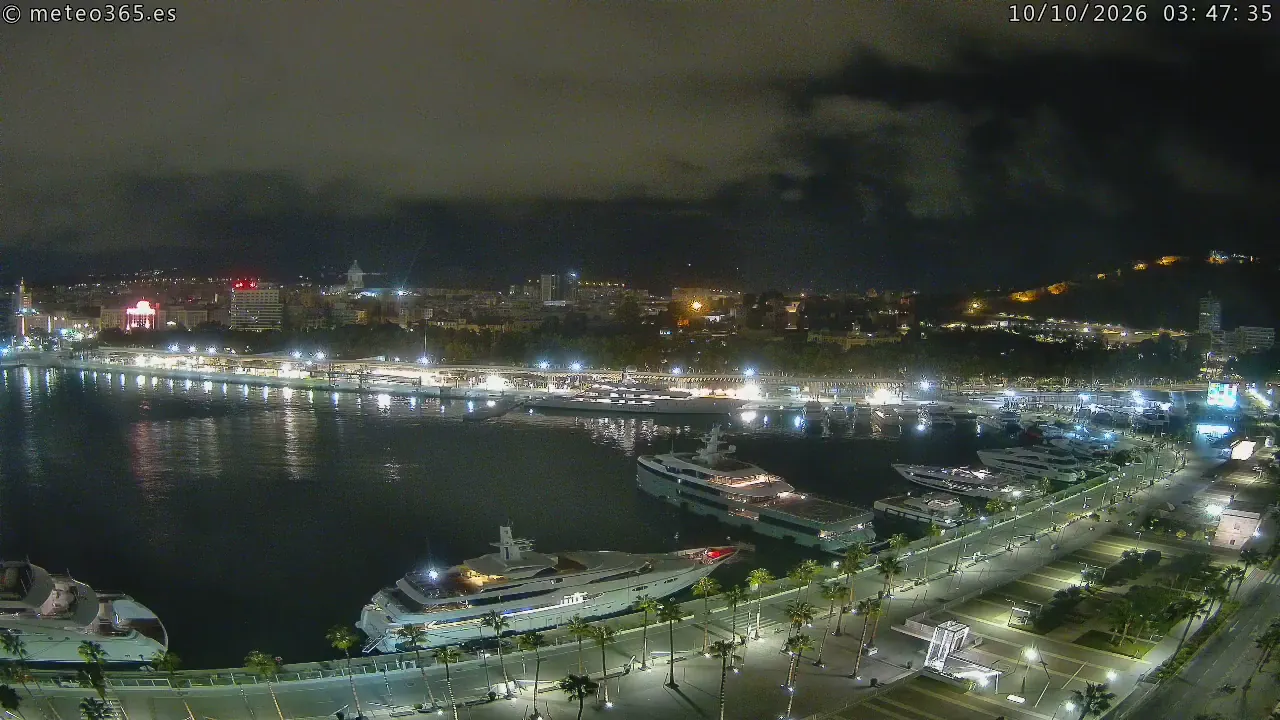 Kamerakuva · Malaga Port — Muelle 1 & 2