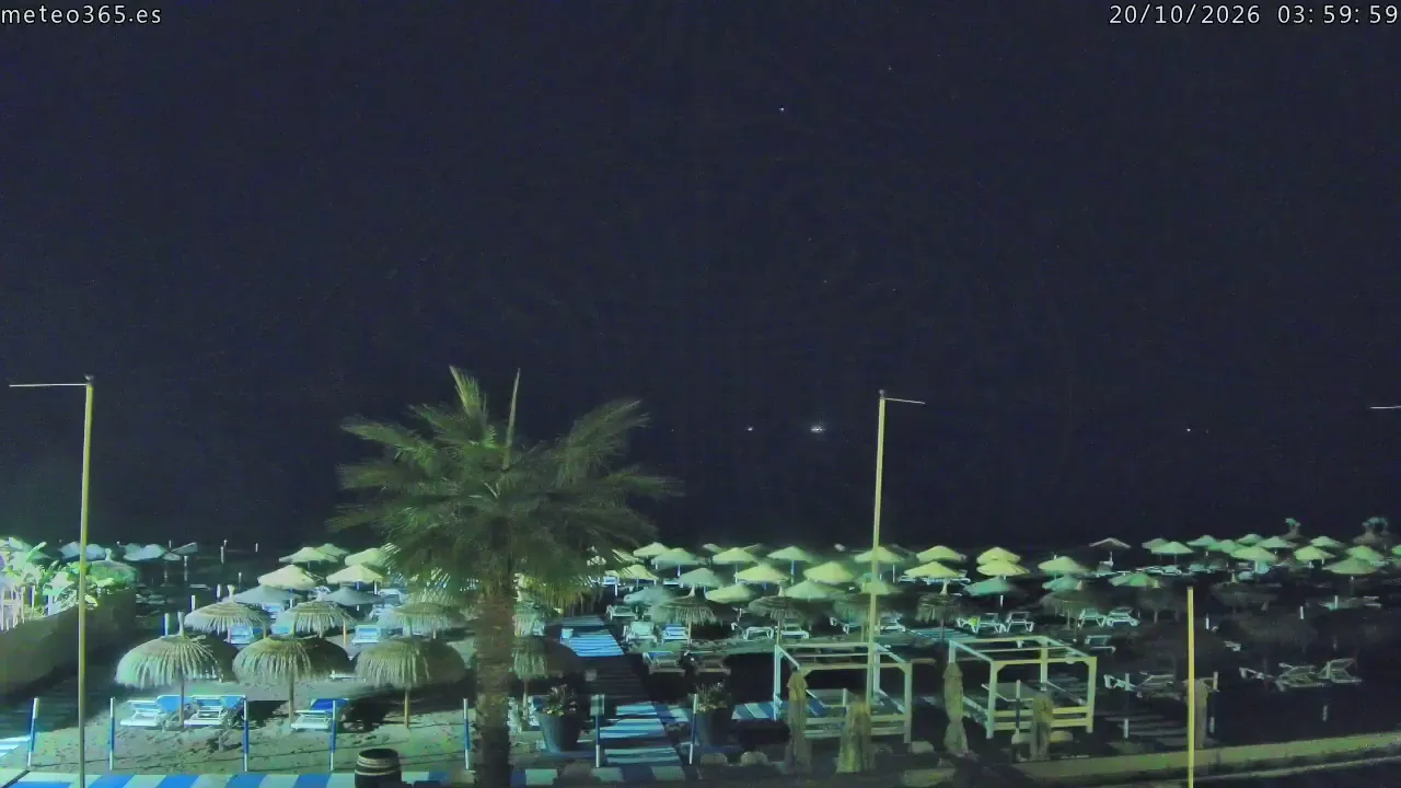 Torremolinos – Playa Bajondillo – Live Costa del Sol: Bajondillostranden i Torremolinos.